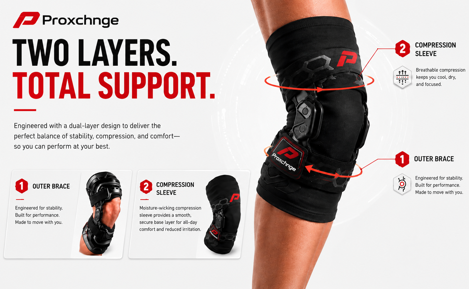 Proxchnge Hinged Knee Brace with Dual-Sided Aluminum Hinges, Adjustable Straps and Compression Sleeve, Knee Support Stabilizer for Men and Women, Left or Right Knee Proxchnge Hinged Knee Brace with Dual-Sided Aluminum Hinges, Adjustable Straps and Compression Sleeve, Knee Support Stabilizer for Men and Women, Left or Right Knee