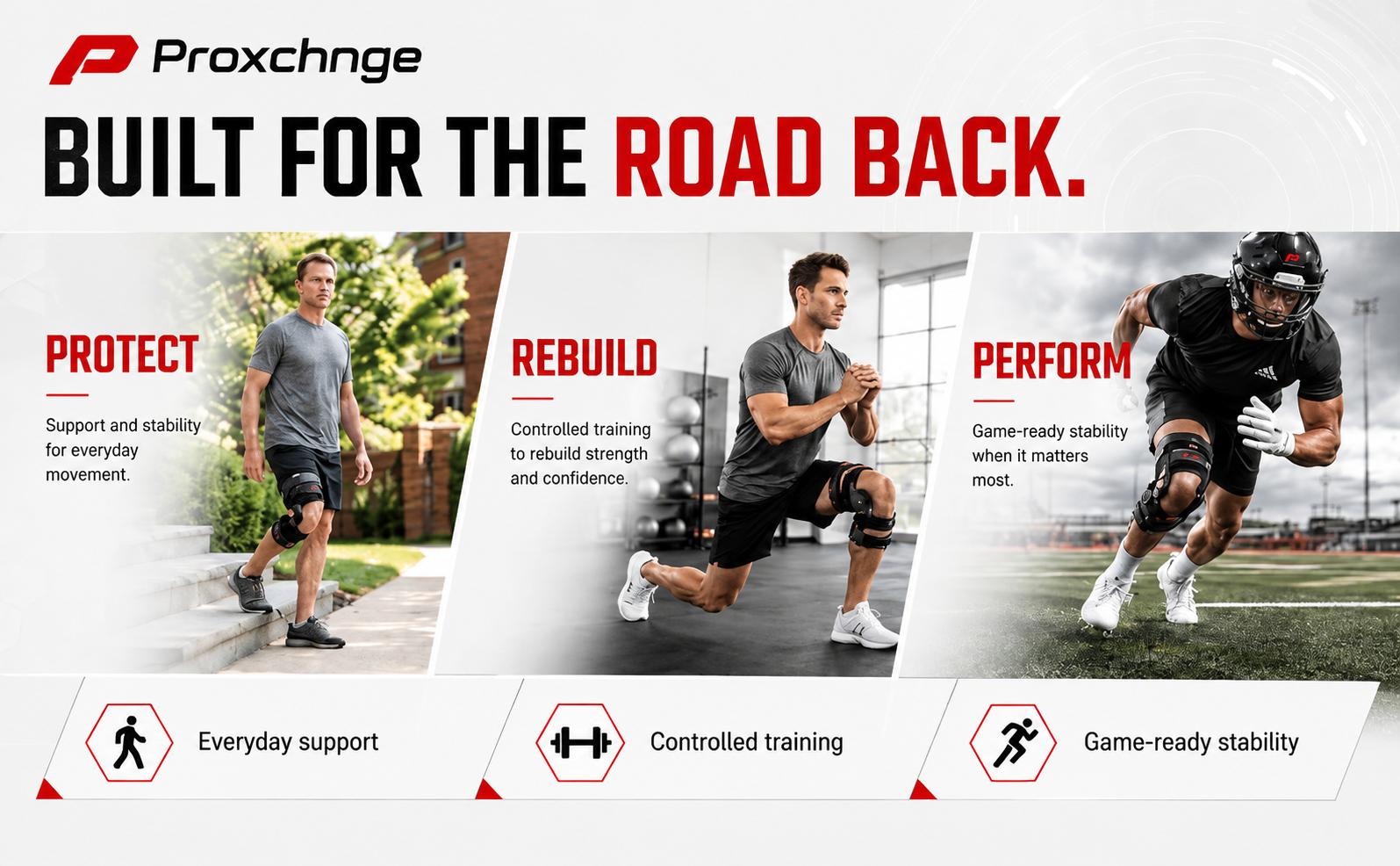 Proxchnge Hinged Knee Brace with Dual-Sided Aluminum Hinges, Adjustable Straps and Compression Sleeve, Knee Support Stabilizer for Men and Women, Left or Right Knee Proxchnge Hinged Knee Brace with Dual-Sided Aluminum Hinges, Adjustable Straps and Compression Sleeve, Knee Support Stabilizer for Men and Women, Left or Right Knee